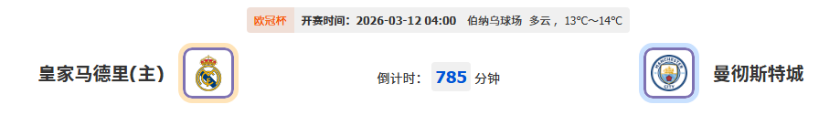 欧冠宿命对决：残阵皇马迎战全盛曼城
