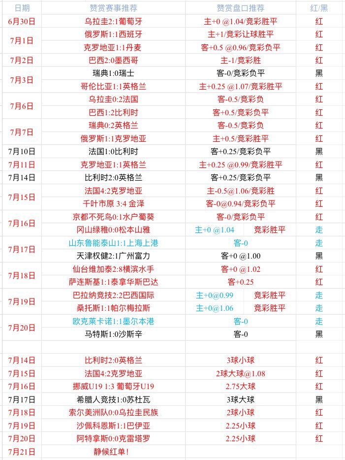 纽约红牛vs新英格兰革命  新英格兰革命并非软柿子