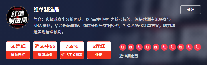 豪门集体出战周末联赛，谁会意外丢分翻车？