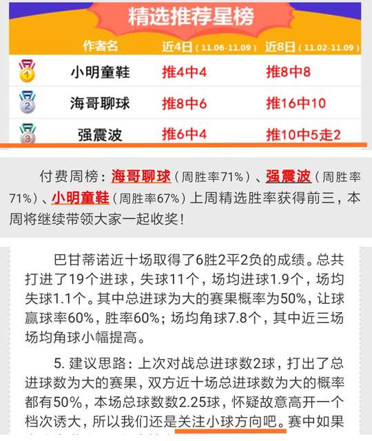 　　上周胜率71％！独家信息多维度为您解读