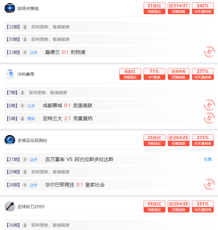 计划单火力全开！连红不设上限 团队深挖焦点赛事！