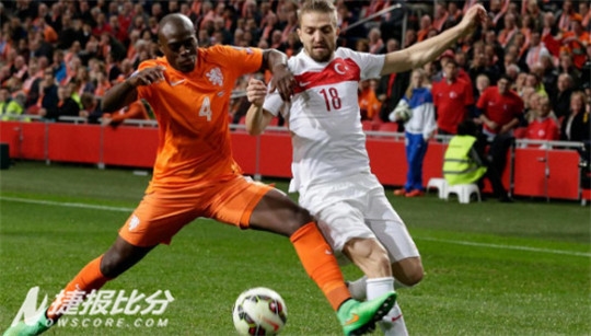 荷兰vs比利时分析:比利时盘口客让看高一筹