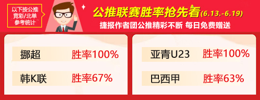 作者周榜：火狐 小西并列临场第一 狙击手精选取得全胜 