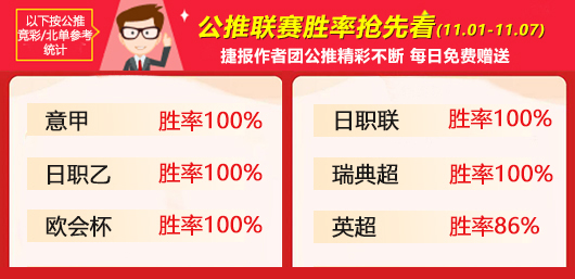 作者周榜：鸡锅时隔一月再登榜首 岗田精选全胜发挥出色