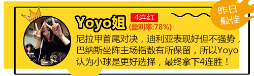 25日推荐汇总：Yoyo姐临场近4中4 强震波精选比赛推迟