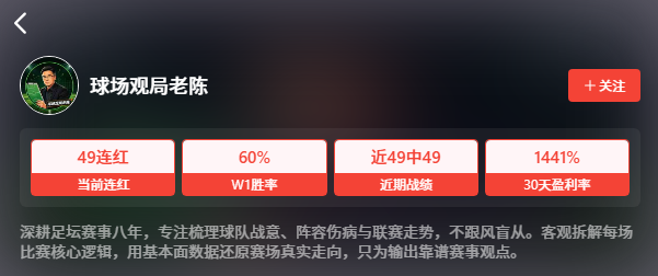 各路豪门周末抢分!连胜大咖方案出炉,速速围观!