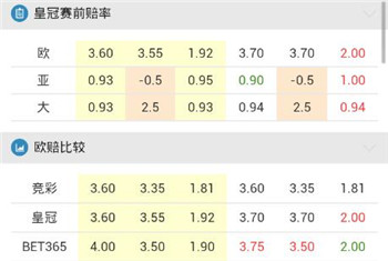 [好彩店]周二竞彩串关推荐：泽尼特小胜可期