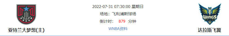 亚特兰大梦想vs达拉斯飞翼 梦想终结连败