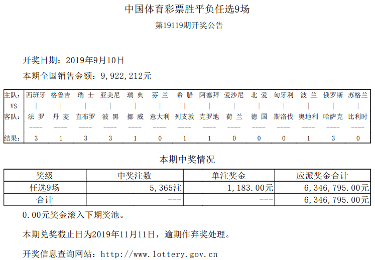 【中奖】延敖连中17、18、19三期任九 最高奖金1183