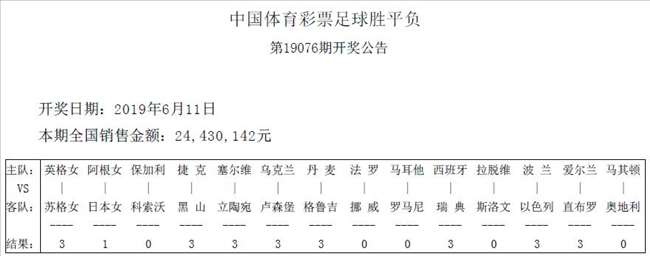 【中奖】19075期之后 萧正宇再中76、77期二等奖