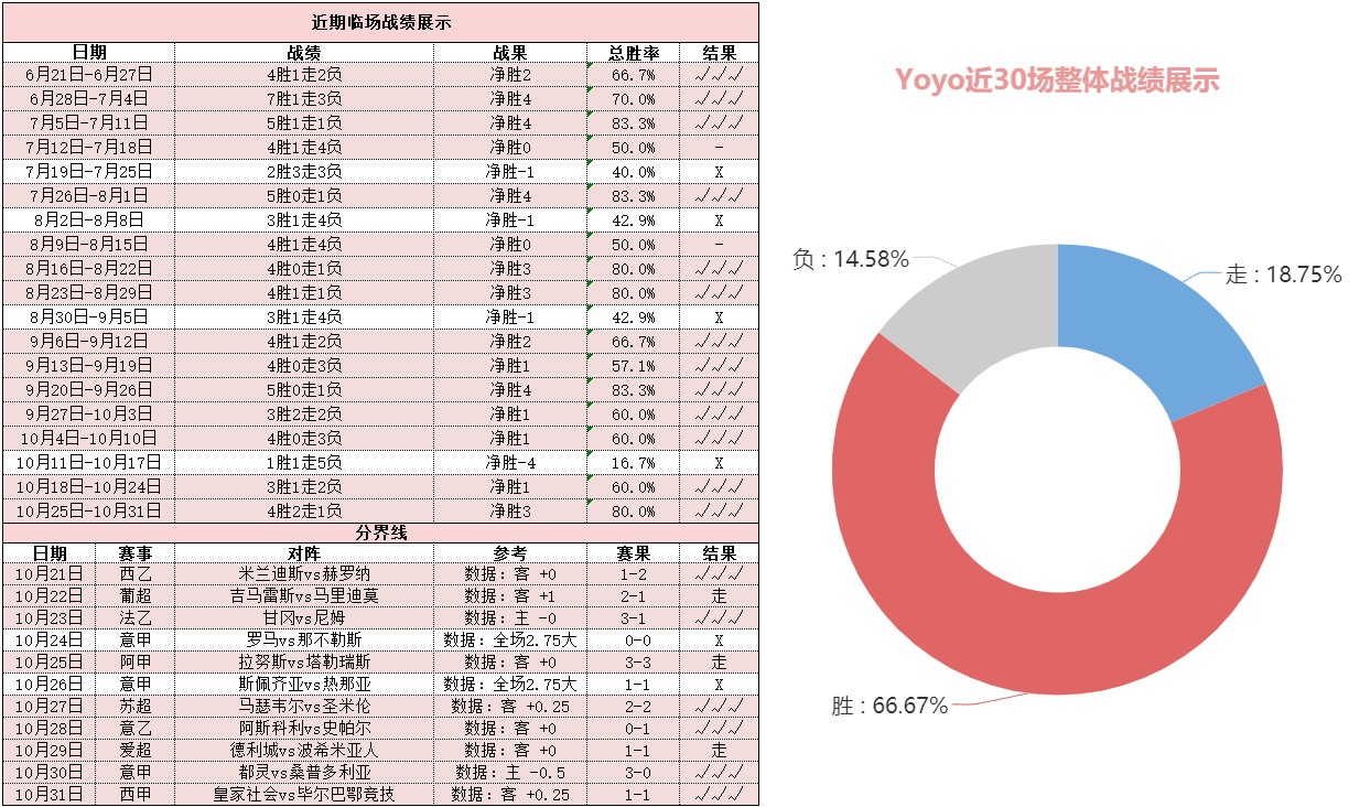 米亚尔比vs哈马比 主队射手群率队欲捍卫主场