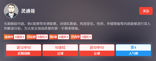 各路豪门周末抢分!连胜大咖方案出炉,速速围观!