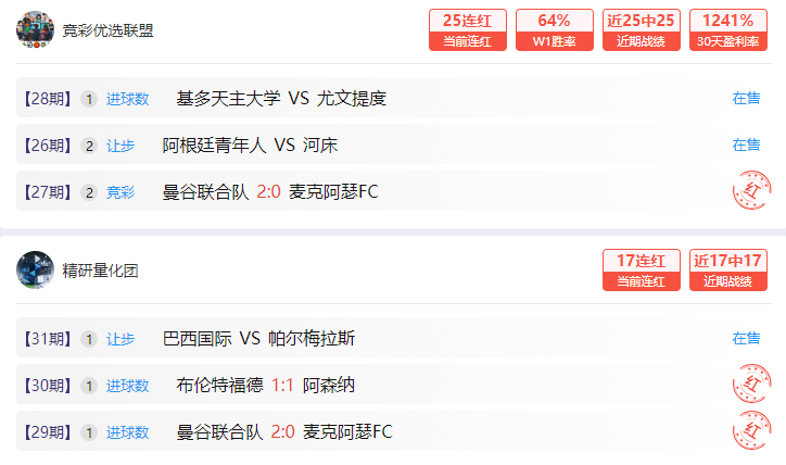 直击欧洲现场：豪门强强对话焦点拉满！