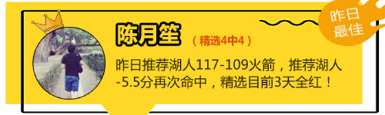 06日推荐汇总：鸡锅拿下6连红 禅师篮球临场8中7