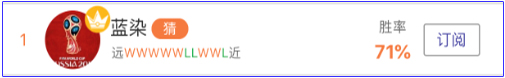 亚盘达人：英格兰有望回师法国 