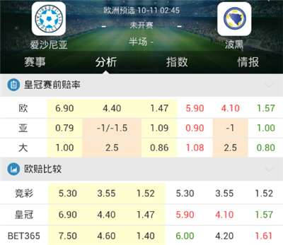 [好彩店]周二竞彩串关推荐：波黑客场抢分