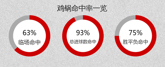 阿根廷vs委内瑞拉 煤老板带领国家队起飞