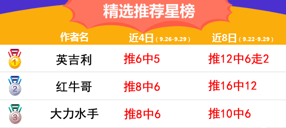 29日推荐汇总：狙击手红单十全十美 张莫斯24中18走1