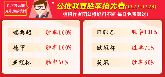 作者周榜：小西9中7+回报369% 岗田蝉联精选榜首
