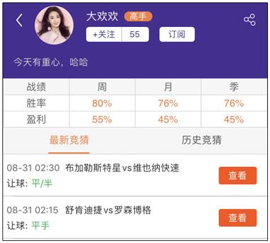 周亚盘达人：欧冠争霸火力全开 杯赛专家独家资讯