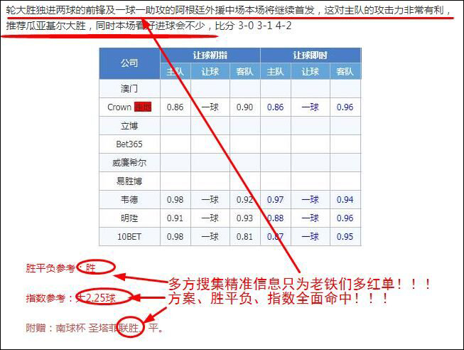 又中高指数方案！精析意甲加赠一场！