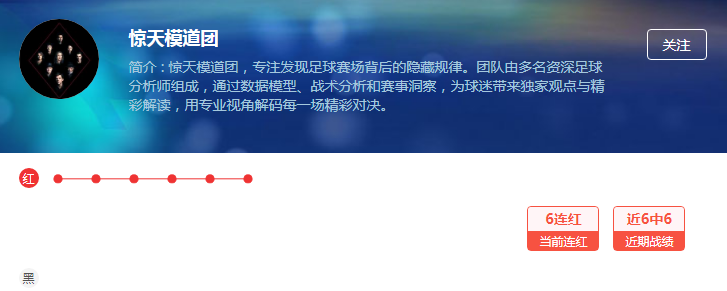 周一观赛指南 四场重磅对决来袭