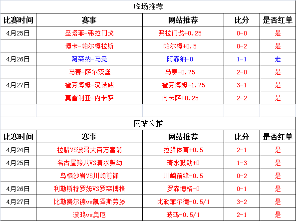 横滨水手vs鹿岛鹿角  是谁在练太极，风生水起