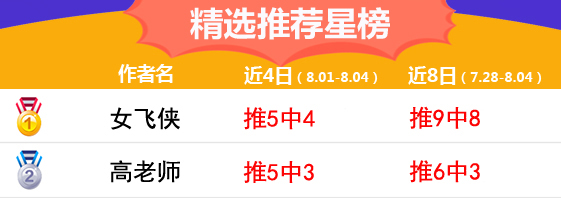 4日推荐汇总：篮球区精选3场全红 流水临场近43中34