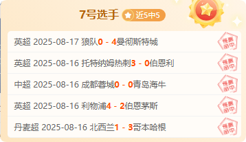 5连胜！索尔纳客场挑战哥德堡，能否延续胜绩？