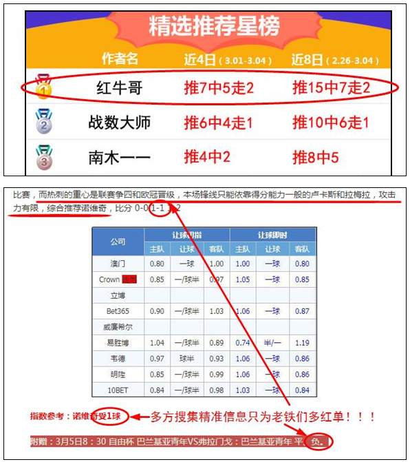 主推四连红！精析法国杯加赠一场！