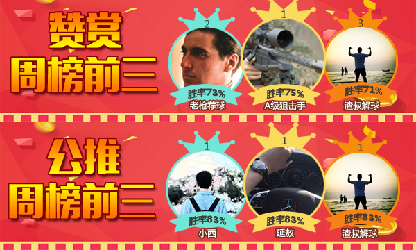 8日推荐汇总：A级狙击手3连红 陈月笙精选20中16