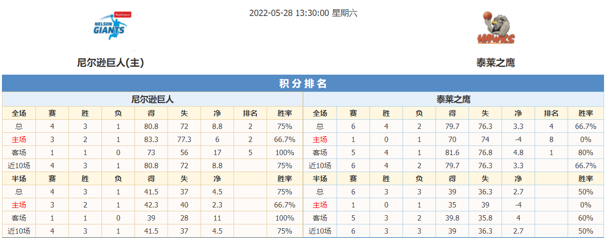 老牌作者带来新西联深度钻研成果