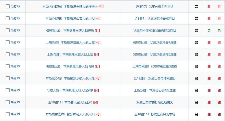 篮球大神高老师胜率90%！本月至今带红4位数粉丝