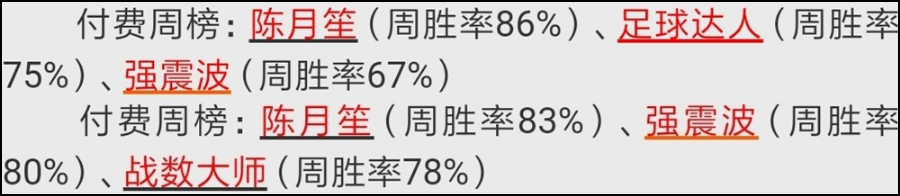 近10天胜率100％，持续稳健赢利的代表！