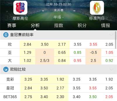 [好彩店]周五竞彩串关推荐：荷乙比甲两场下盘