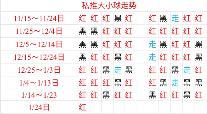 奥斯vs尼美根 奥斯主场有能力反弹