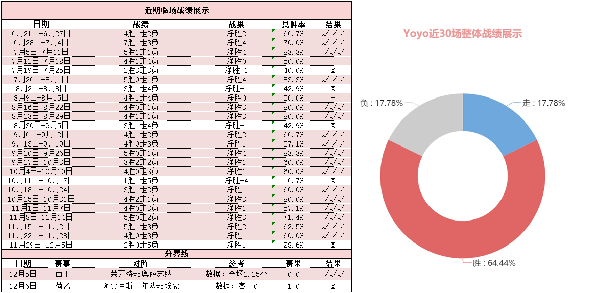 RB莱比锡vs曼城 双方战意存疑今仗或例行公事？