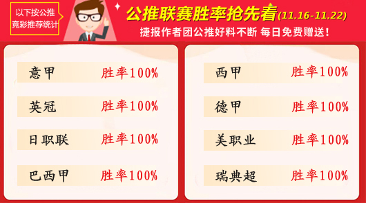 作者周榜：红狼临场再登榜首 岗田精选胜率100%