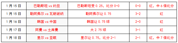 维戈塞尔塔vs巴伦西亚 蝙蝠军的诗和远方