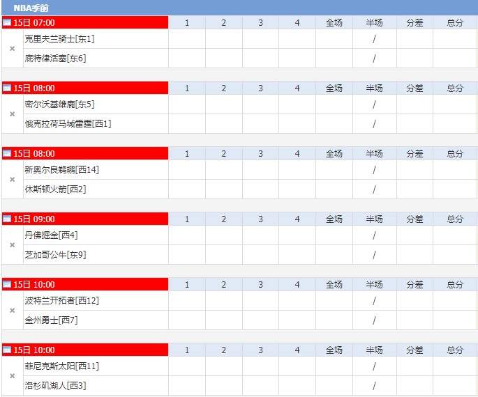 NBA开拓者再战勇士 杨瀚森成关键？
