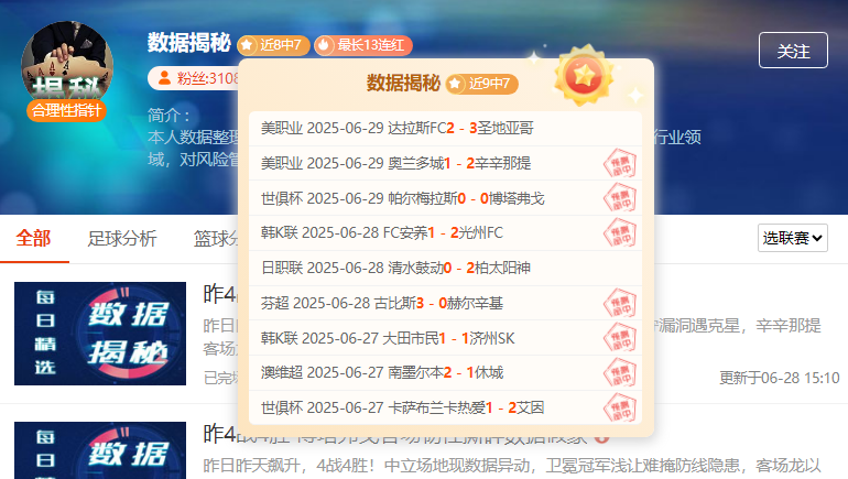 雪球丸8连胜用数据说话！多位专家多维度剖析周末热赛