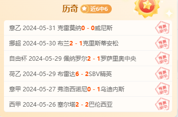场场有路8连胜 历奇6连胜 大眯4连胜 还有谁？