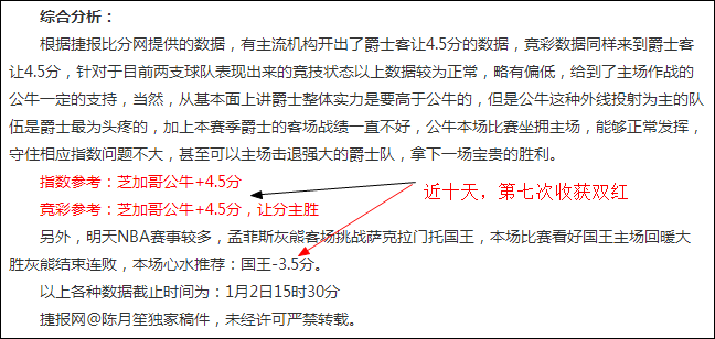 近20中17，信心取下四连红