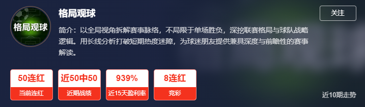 意甲、亚冠、英联杯、德国杯全面打响!大咖名宿坐镇精准把握走向