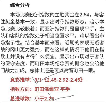 胜率全面超越7成，本周期待开门红！