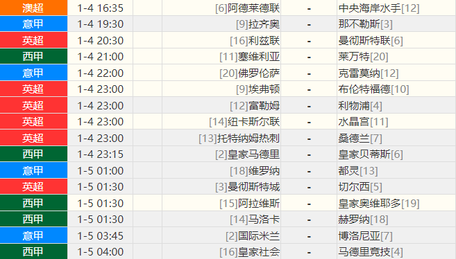 热赛全面回归！人气作者已备好锦囊妙计