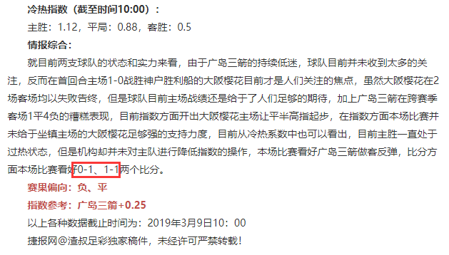 德岛旋涡上赛季双杀松鼠，此战松鼠如何御敌？