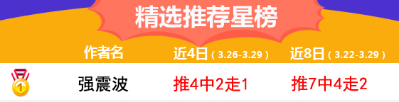 29日推荐汇总：流水推球两天连红 强震波近5中4重启红单