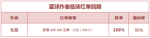 红人榜：超大红单来袭 13作者公推全红+生哥临场爆红