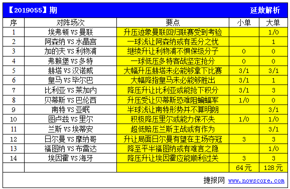 【中奖】延敖命中第19055期任九 当期奖金1353元